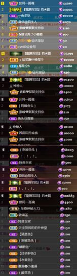 💞天宝💞💃🎤主播照片
