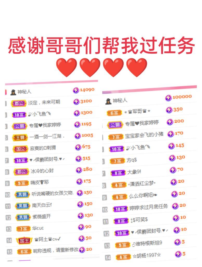 婷婷💕感恩有你陪伴的图片