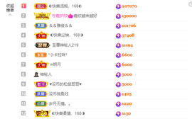 ◐惠主，2388◐的图片