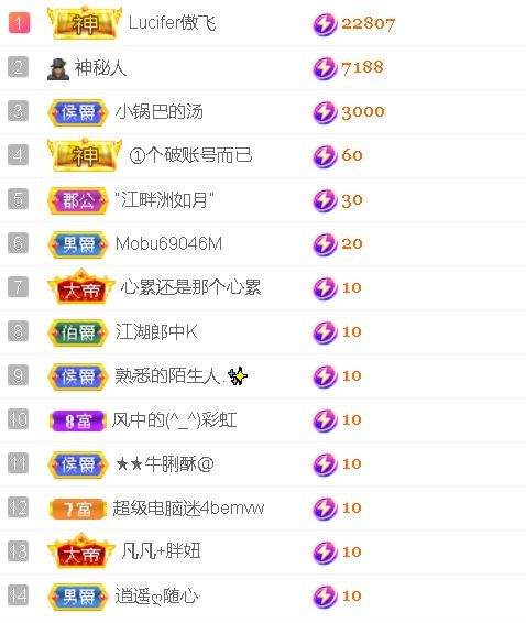 安琪同学的图片