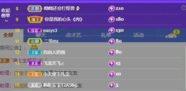 财神爷的小宝贝主播照片