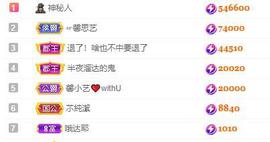 馨小艺🎀主播照片