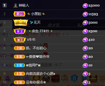妃宝在等你的图片