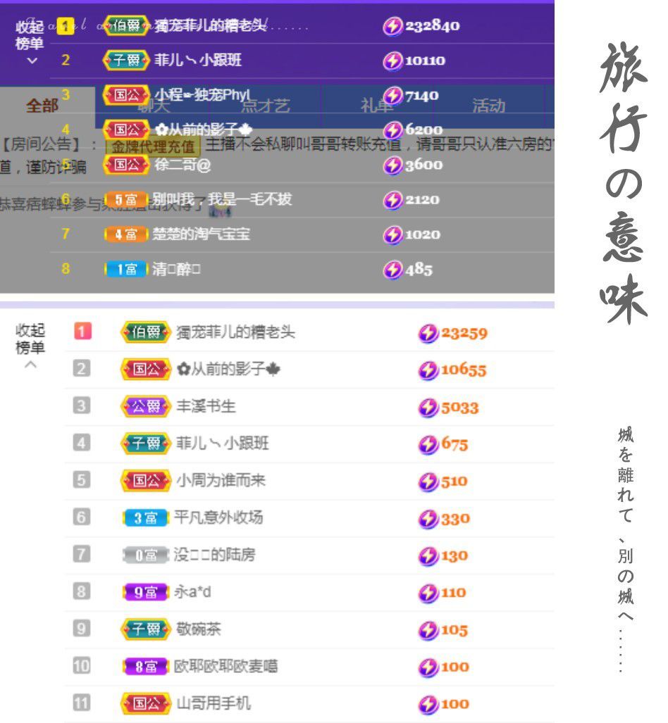 菲儿♥好运来🌈的图片