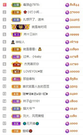 娜扎🧸主播照片