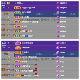 宝儿♚宝儿主播照片