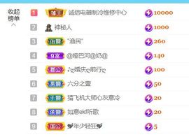金麒麟安静唱歌🎤主播照片