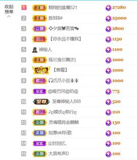 金麒麟安静唱歌🎤主播照片