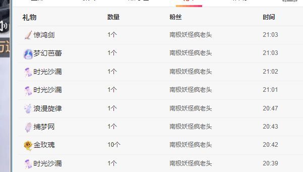 丑小鸭💞愿有一束光的图片