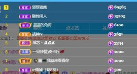 🍊～乐橙休主播照片