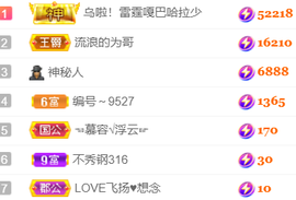 诺er💕好运常伴主播照片