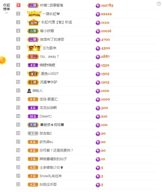 三斤爱唱歌的图片