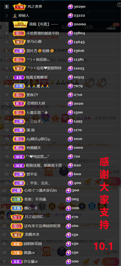 ╰つ〃薀昕🌷的图片