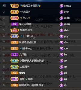 一树梨花压海唐同学☞主播照片