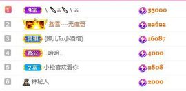 婷儿八月加油主播照片