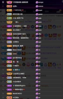 28888丶龙三主播照片