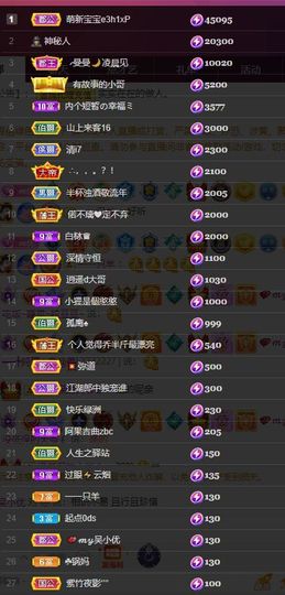 心中无结。。主播照片