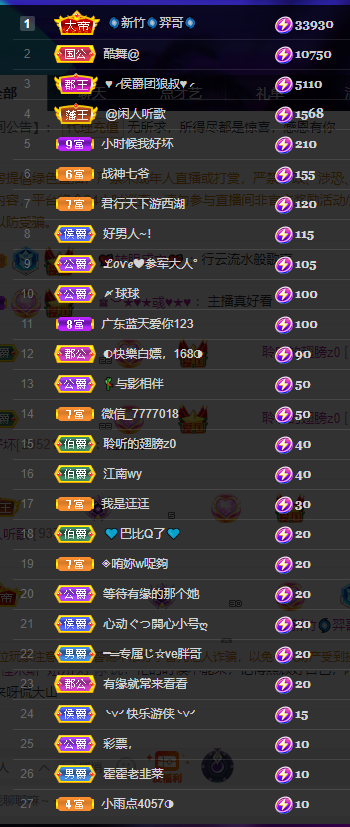 聆听上午休息调整一下的图片