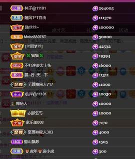 陈丝丝肚子疼休主播照片