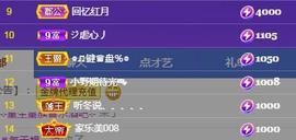 一字马~依棠主播照片