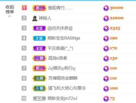 金麒麟安静唱歌🎤主播照片