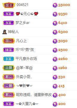 玟玟🌸加油的图片