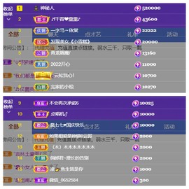 宝儿♚宝儿主播照片