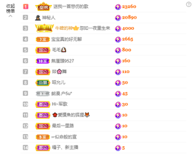 一起走吧123主播照片