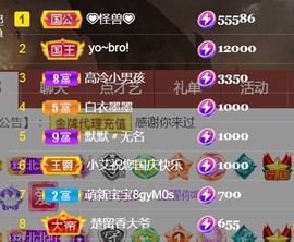 保护我方小北主播照片