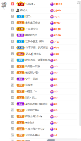 萌新仙人球~主播照片