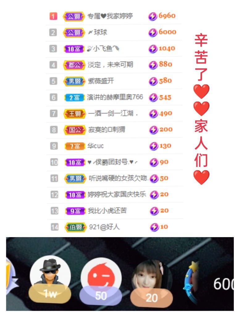 婷婷💕感恩有你陪伴的图片