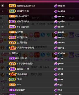 陈丝丝肚子疼休主播照片