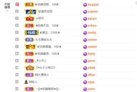 ◐惠主，2388◐的图片