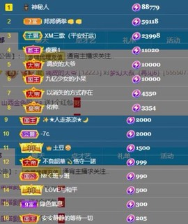 曼曼🌙暂停直播主播照片