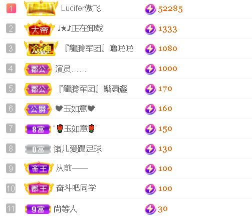 安琪同学的图片