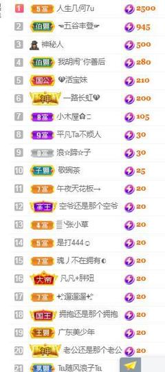 💓小香猪💓主播照片