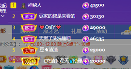 ♚~小巴豆~贪财好色的图片