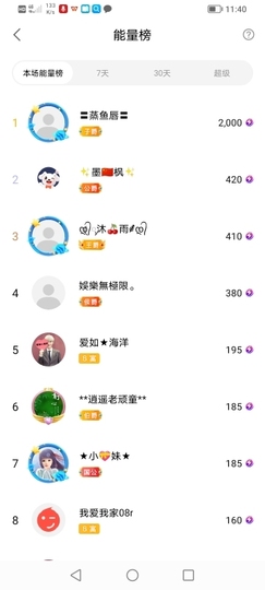 小谢农村田园生活主播照片