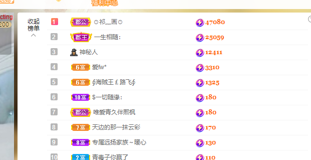 青青恭贺官人荣升了的图片