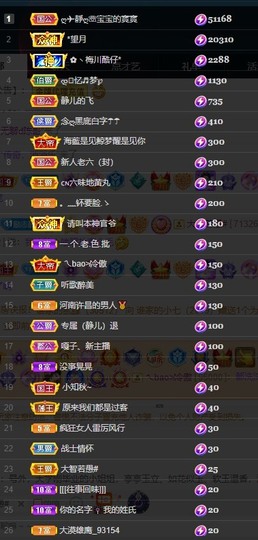近视又散光主播照片
