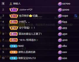 莫言，六月求善待！主播照片