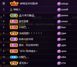 莫言，六月求善待！主播照片