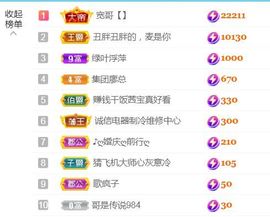 金麒麟安静唱歌🎤主播照片