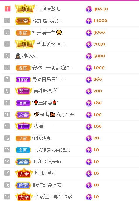 安琪同学的图片
