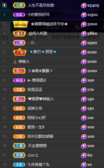 聆听上午休息调整一下的图片