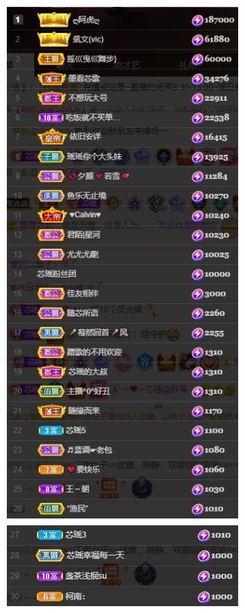 芯瑶❤️爱唱歌～的图片