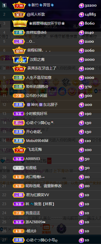 聆听上午休息调整一下的图片