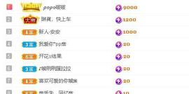 关注645759的图片
