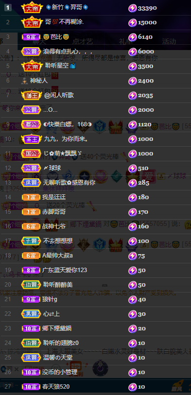 聆听上午休息调整一下的图片