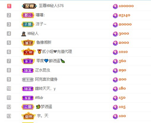 洋子～的图片